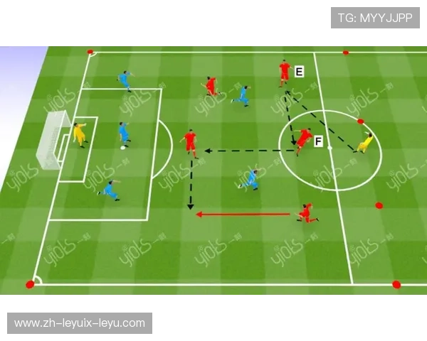 足球比赛中的快速传接球战术与配合分析