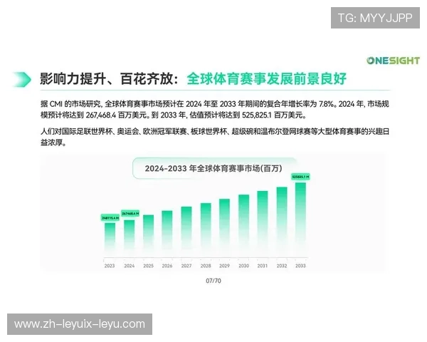 足球赛事中的全球化传播与品牌建设 足球赛事中的全球化传播与品牌建设